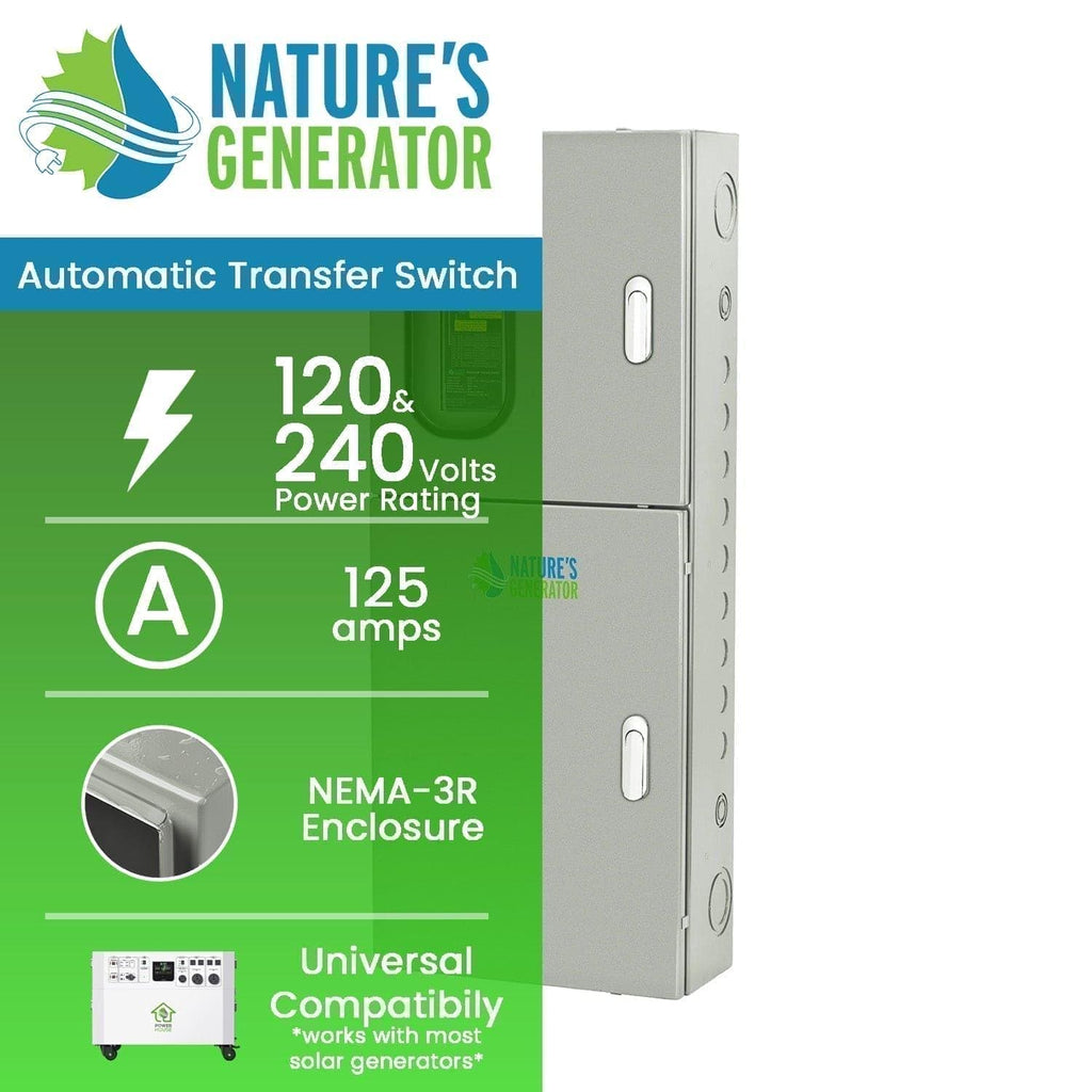 125A Automatic Transfer Switch for Solar & Whole Home Backup Power (24–48 Circuits)