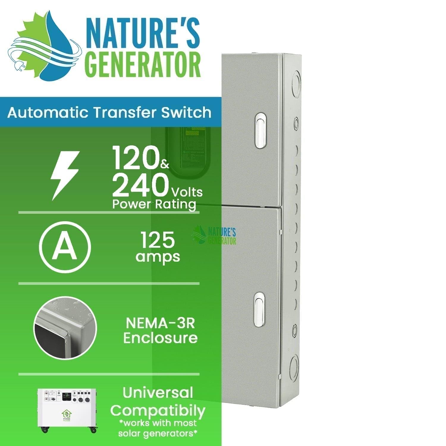 125A Automatic Transfer Switch for Solar & Whole Home Backup Power (24–48 Circuits)