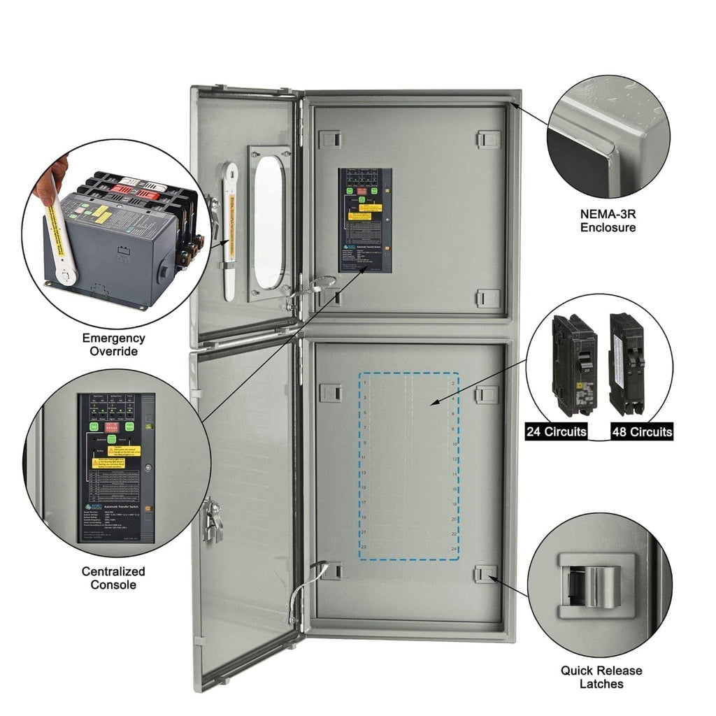 Nature's Generator MyGrid 10K with Transfer Switch for House Battery Backup