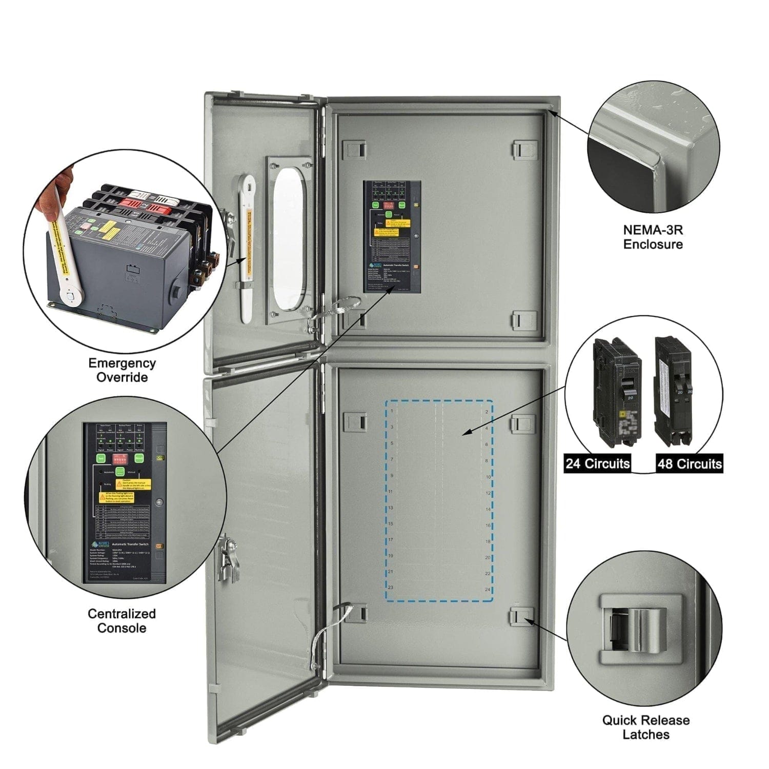 Nature's Generator MyGrid 10K with Transfer Switch for House Battery Backup