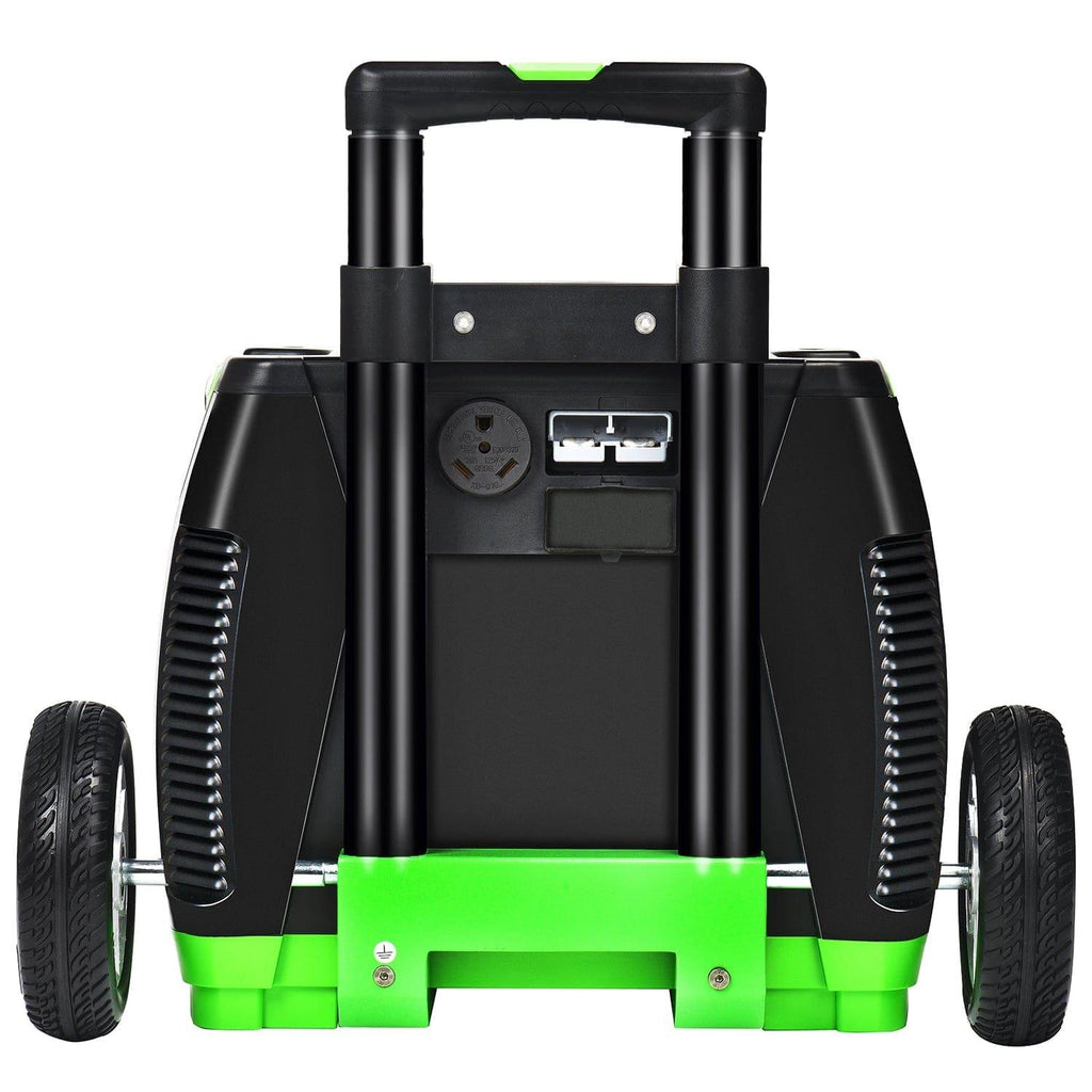 Nature's Generator Elite 3600W