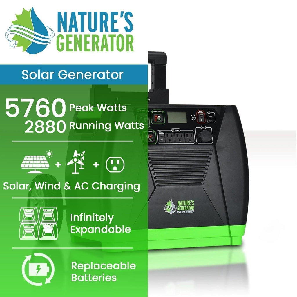 Nature's Generator Elite 3600W