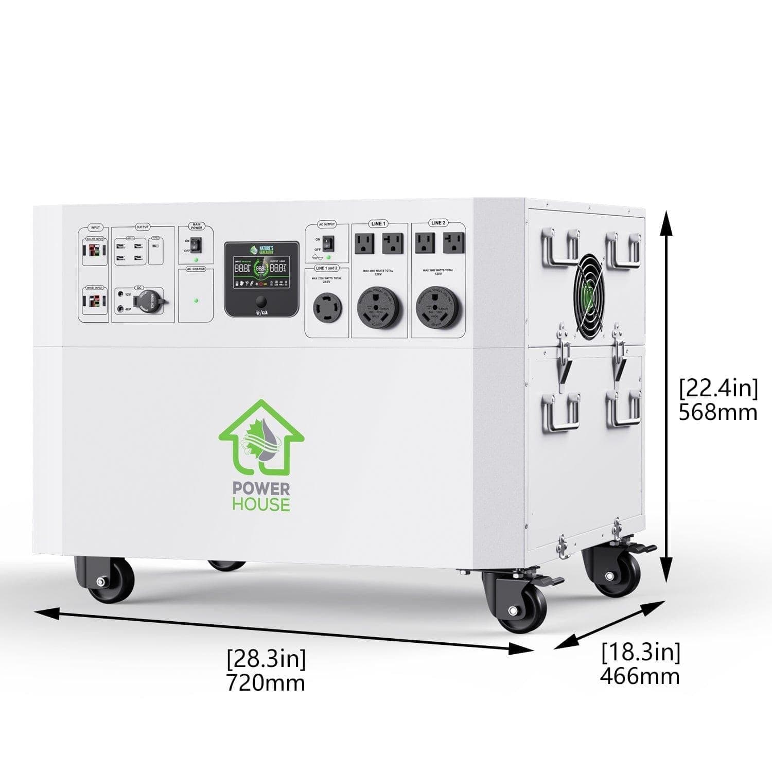 Nature's Generator Powerhouse Gold PE System