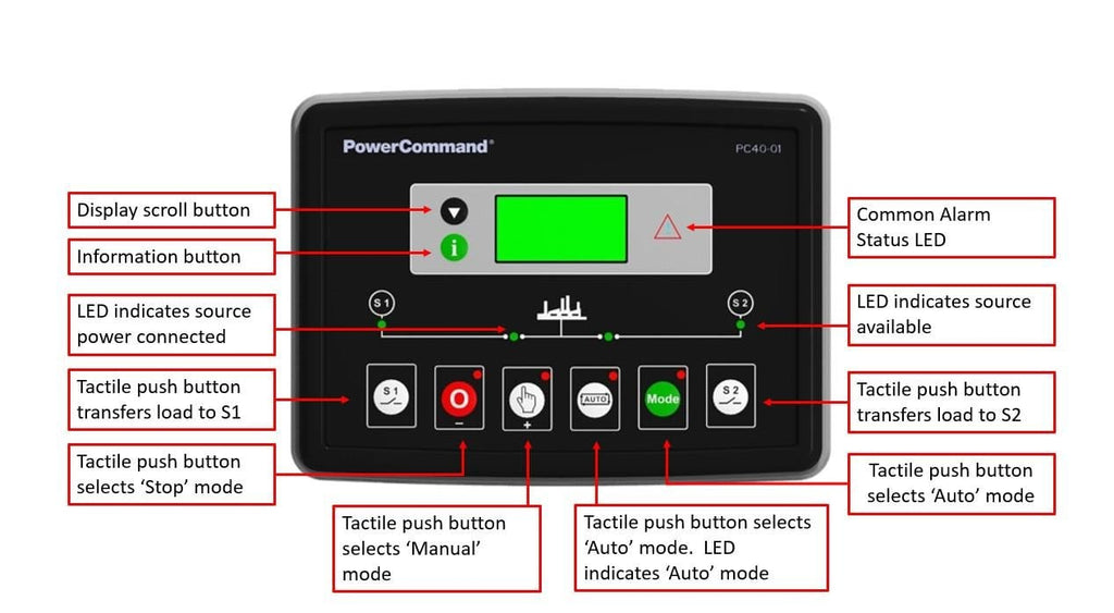 Cummins OTEC400 - 400-Amp PowerCommand® Outdoor Automatic Transfer Switch (120/240V Single Phase)