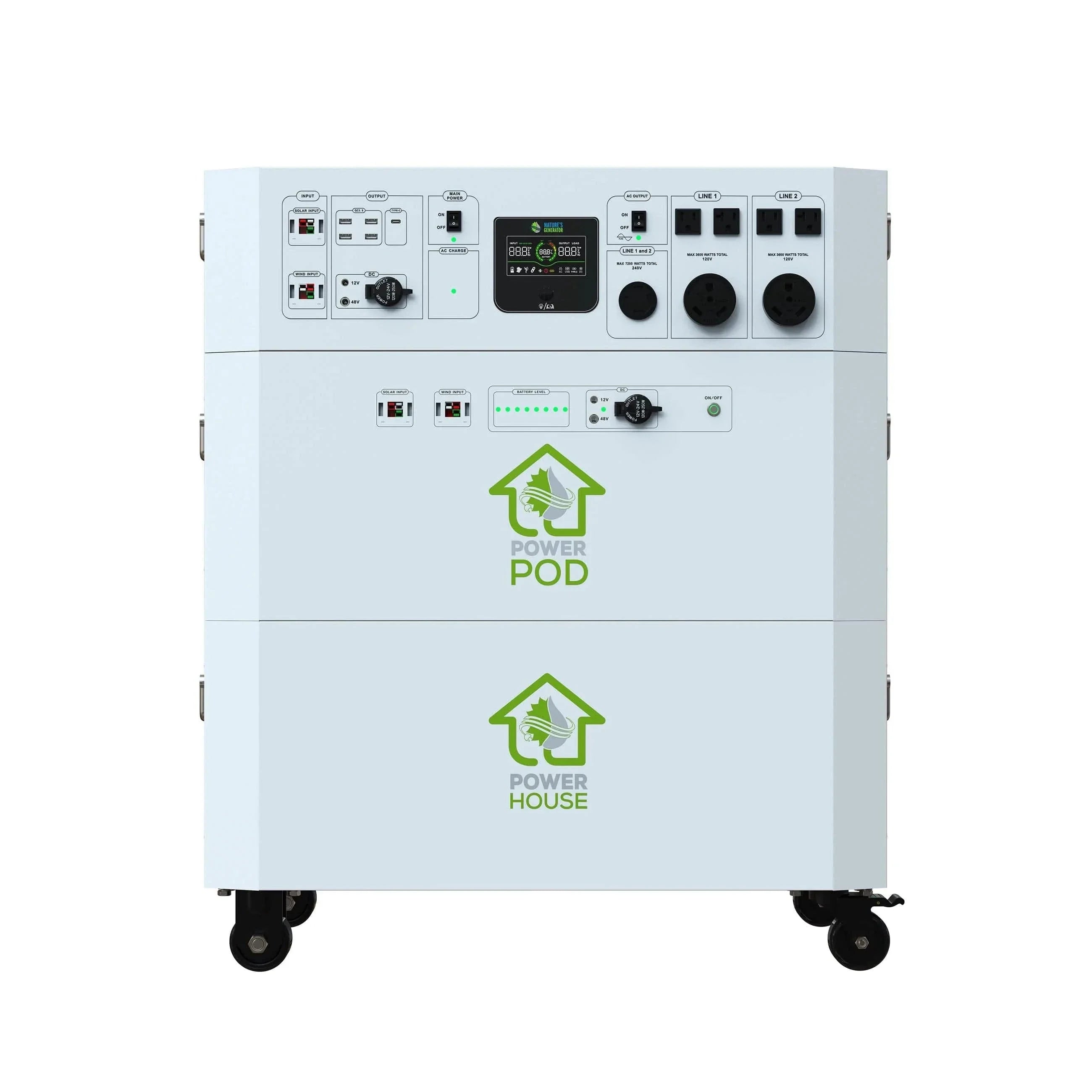 Nature’s Generator Powerhouse Platinum WE System