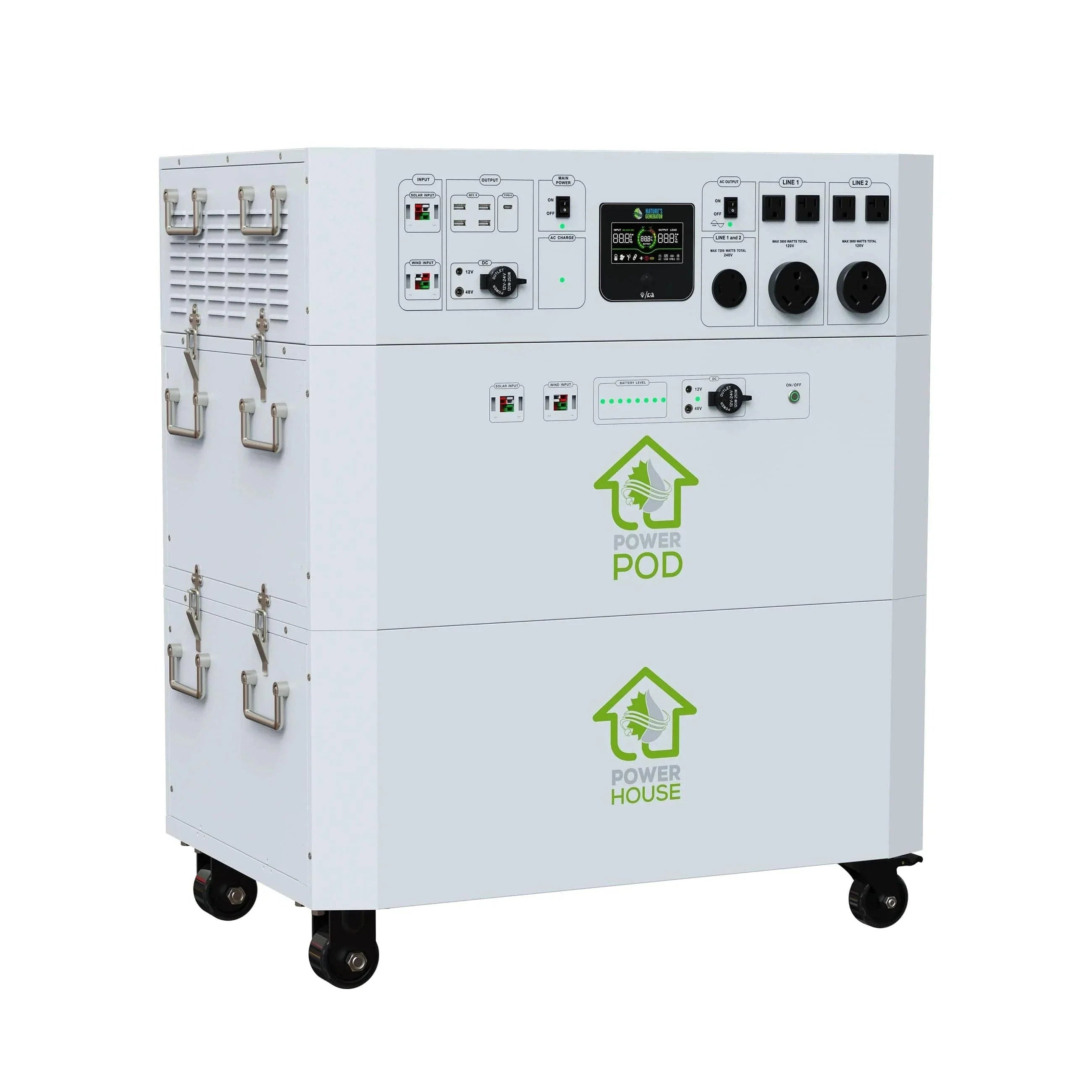Nature’s Generator Powerhouse Platinum WE System