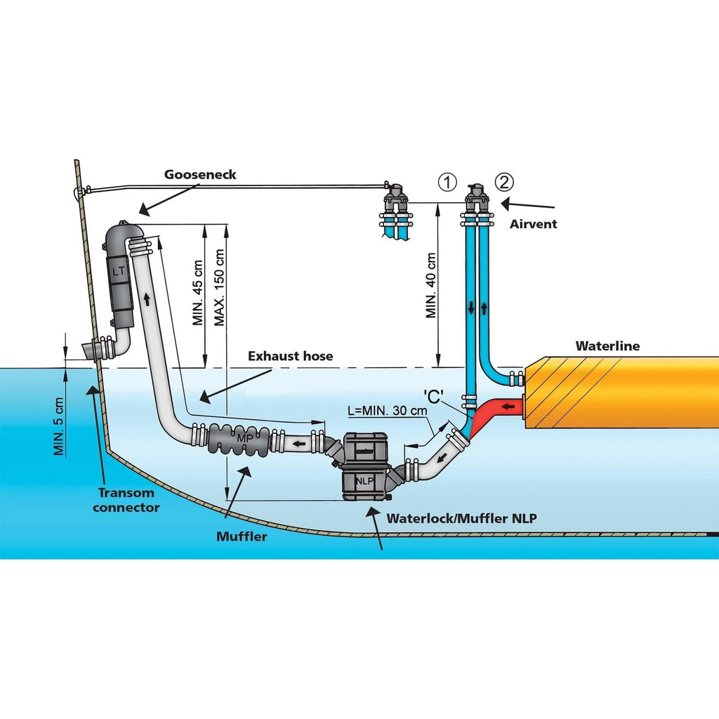 Marine Muffler Kit