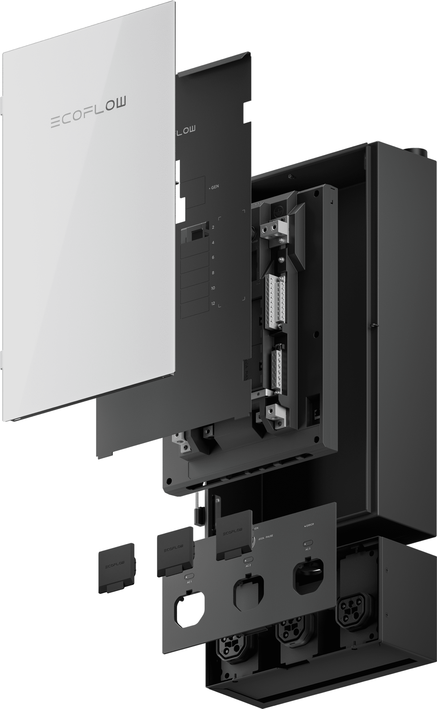 EcoFlow Smart Home Panel 2