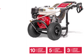 Yanmar YP4035PWC Pressure Washer 4000 PSI 3.5 GPM
